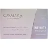Профессиональный монодозный уход (Infinity) Casmara