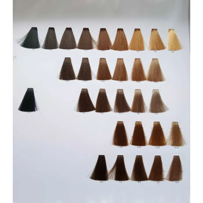 Краска для волос Helen Seward Lumia Color System