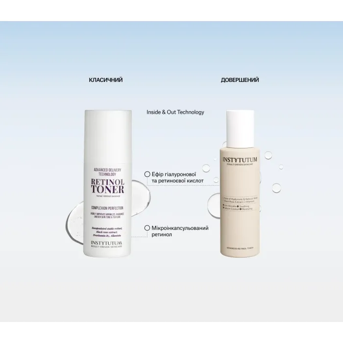 Интенсивный тонер с ретинолом Instytutum Advanced Retinol Toner Next-Gen