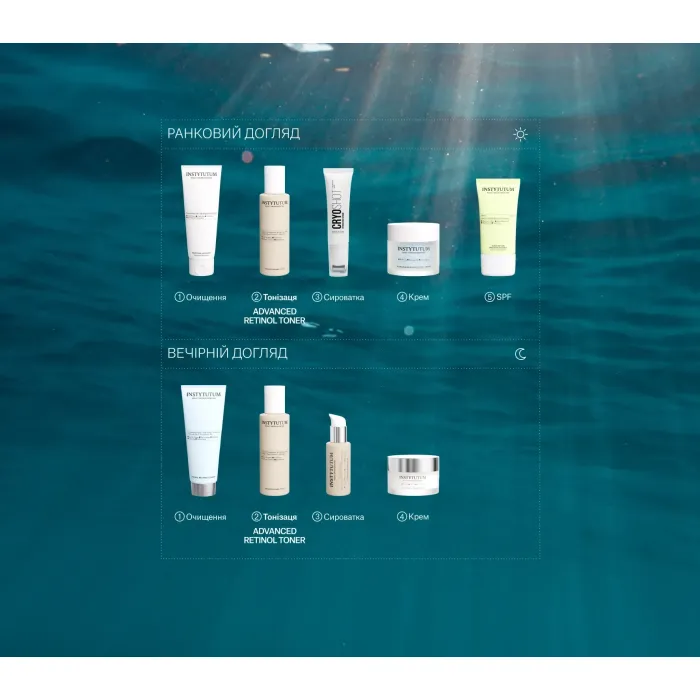 Интенсивный тонер с ретинолом Instytutum Advanced Retinol Toner Next-Gen