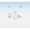 Пади з кислотами для відновлення шкіри Instytutum Resurfacing Multi-Acids Pads