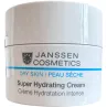 Супер зволожуючий крем Janssen Super Hydrating Cream