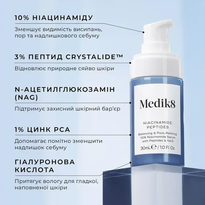 Пептидная сыворотка с ниацинамидом от высыпаний и сужения пор Medik8 Niacinamide Peptides