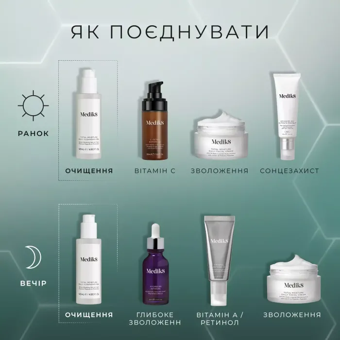 Зволожуючий гель для вмивання Medik8 Total Moisture Daily Cleansing Gel