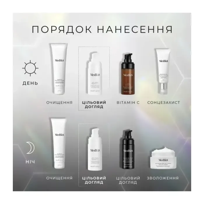 Сыворотка Medik8 Exo-PDRN Prismatic+ с PDRN и экзосомами
