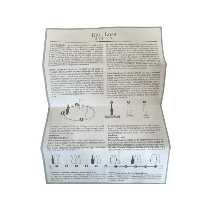 Система интенсивного ухода от выпадения 1 курс Orising Hair Loss System