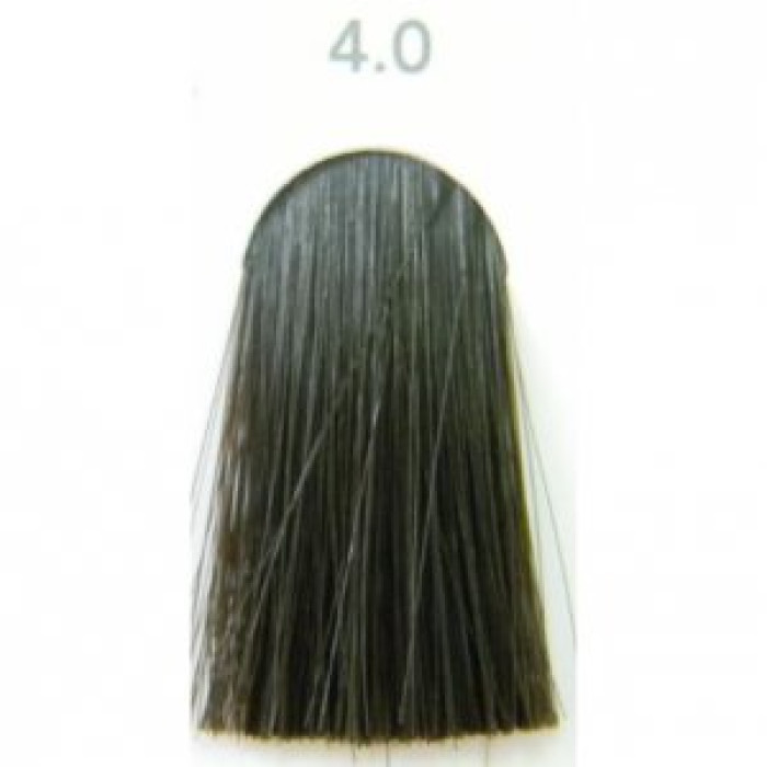 Палитра краски для волос Indola Permanent Caring Color