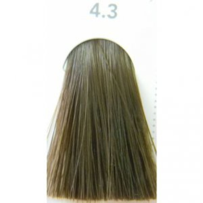 Палитра краски для волос Indola Permanent Caring Color