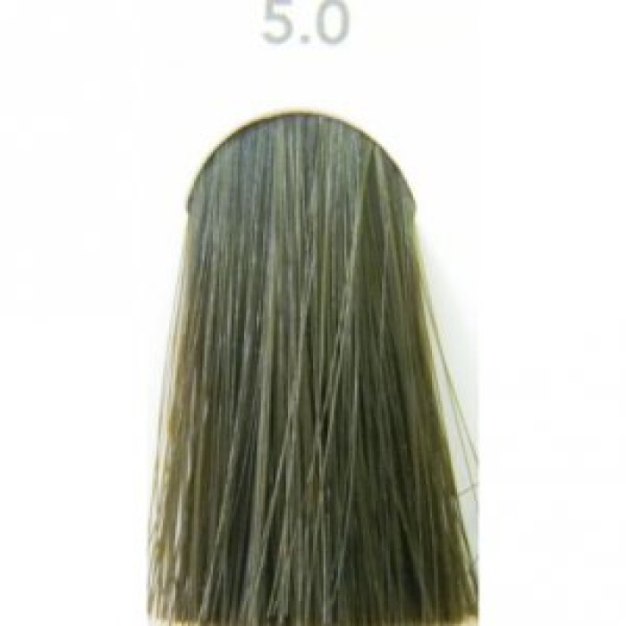 Палитра краски для волос Indola Permanent Caring Color