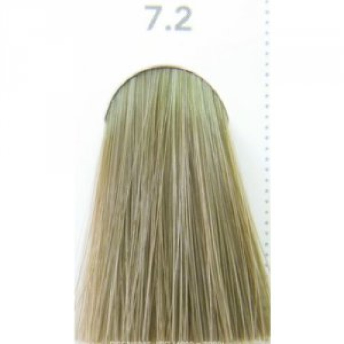 Палитра краски для волос Indola Permanent Caring Color