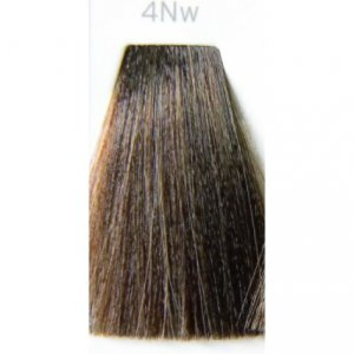 Палитра краски для волос Matrix Socolor.beauty