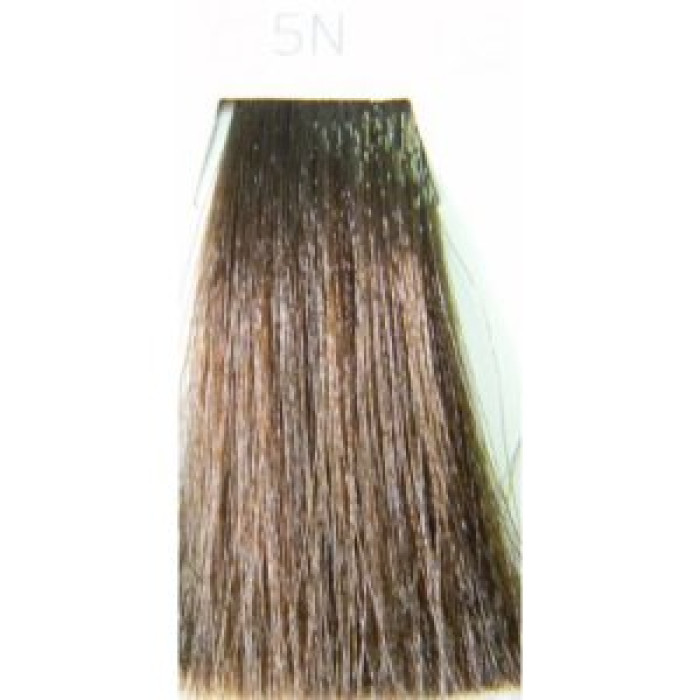 Палитра краски для волос Matrix Socolor.beauty