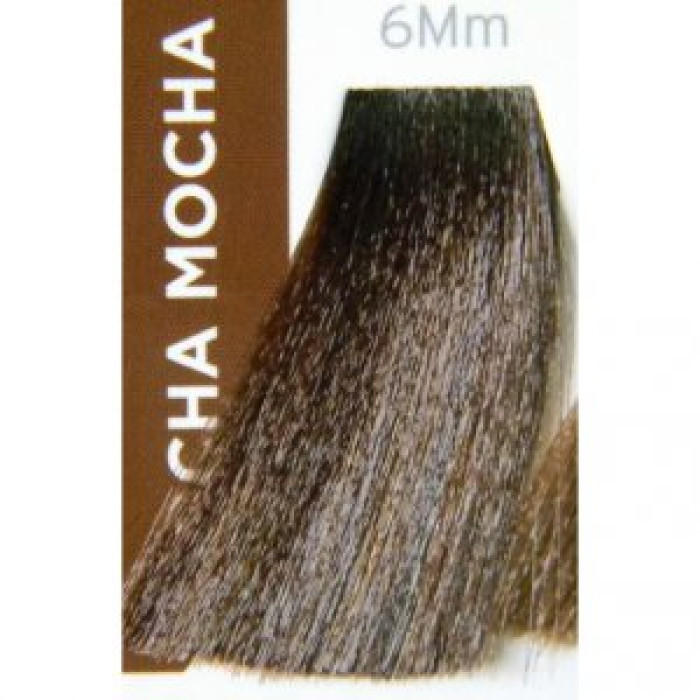 Палитра краски для волос Matrix Socolor.beauty